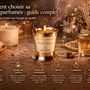 Comment choisir sa bougie parfumée : guide complet